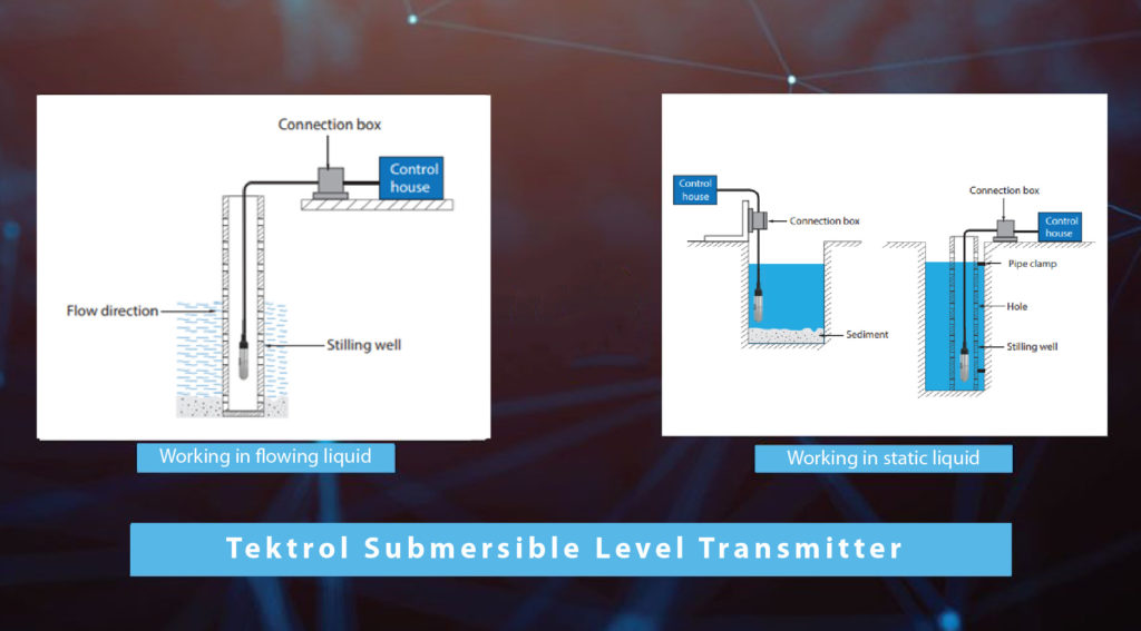 How Do Submersible Liquid Level Sensors Work? TekTrol Technology